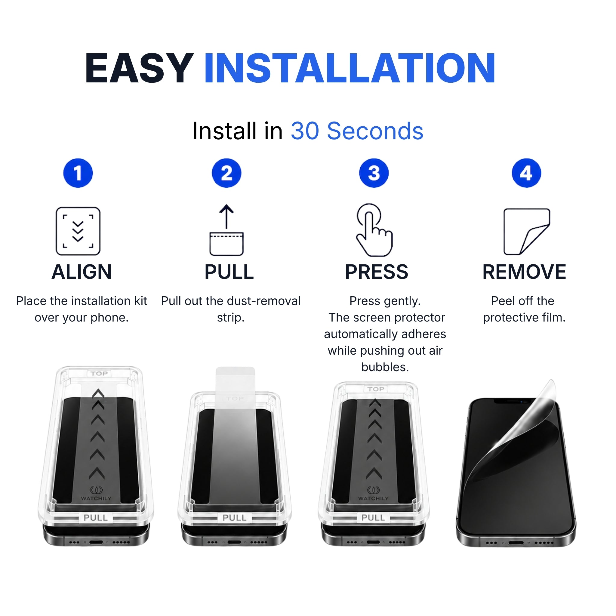 3-in-1 Screen Protector – iPhone & Samsung