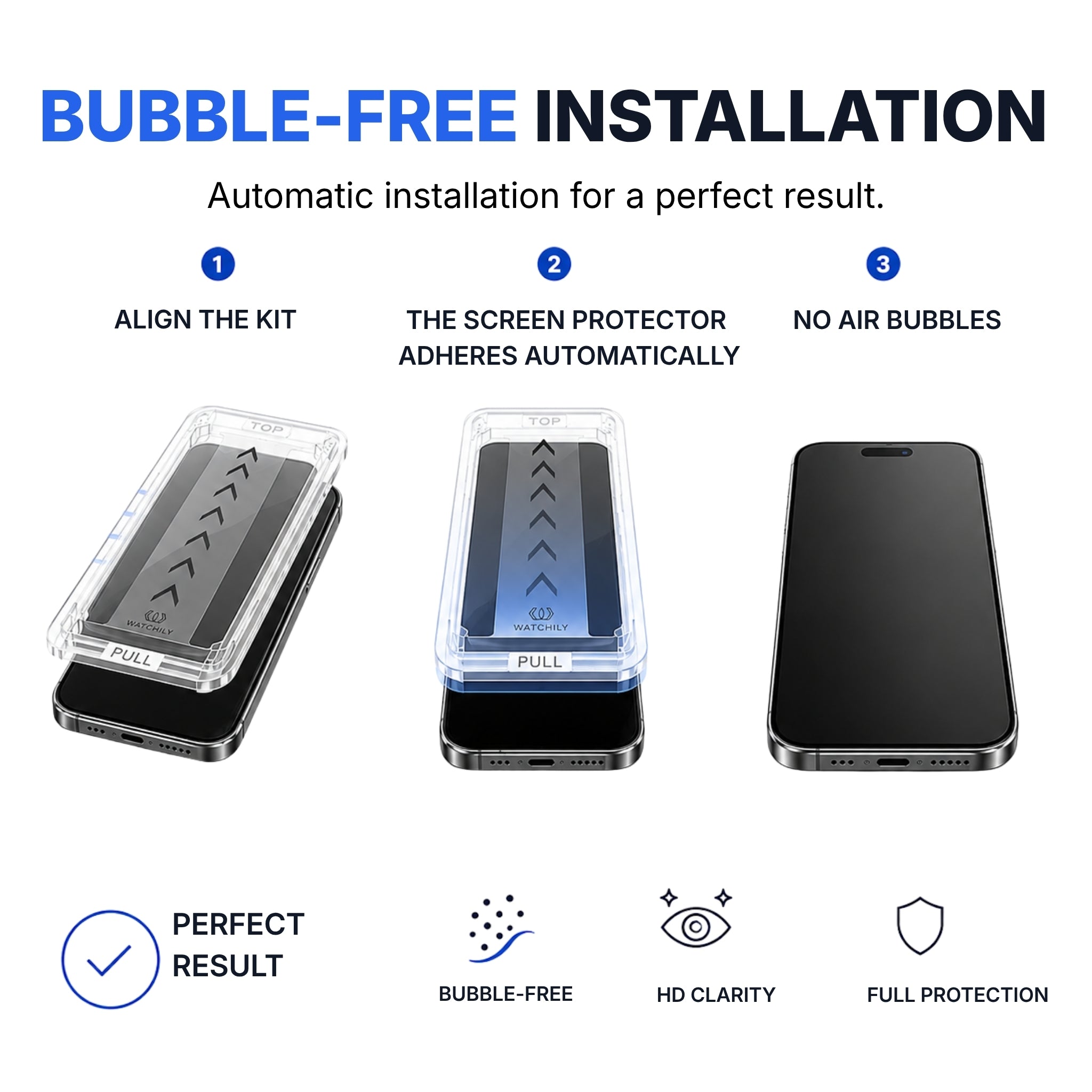 3-in-1 Screen Protector – iPhone & Samsung
