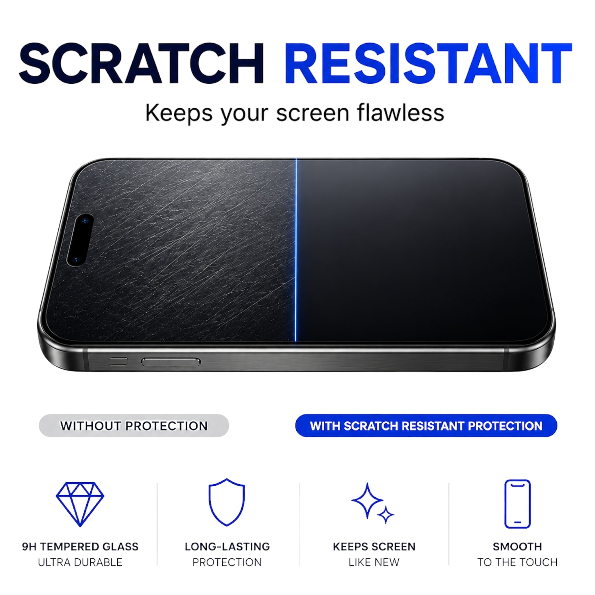 3-in-1 Screen Protector – iPhone & Samsung