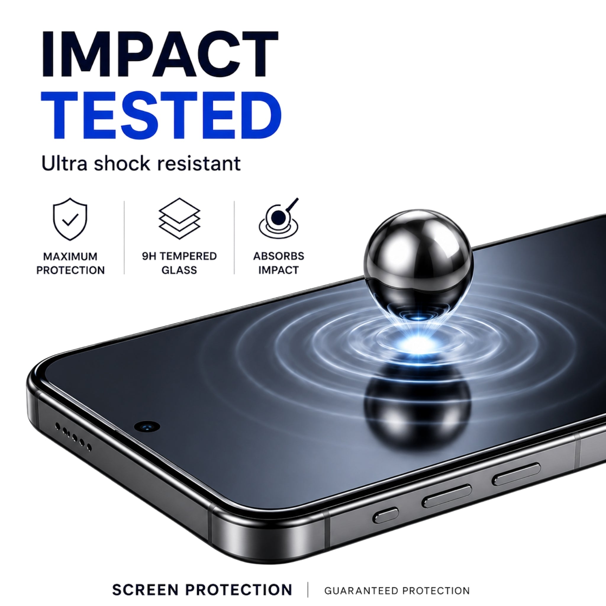 3-in-1 Screen Protector – iPhone & Samsung