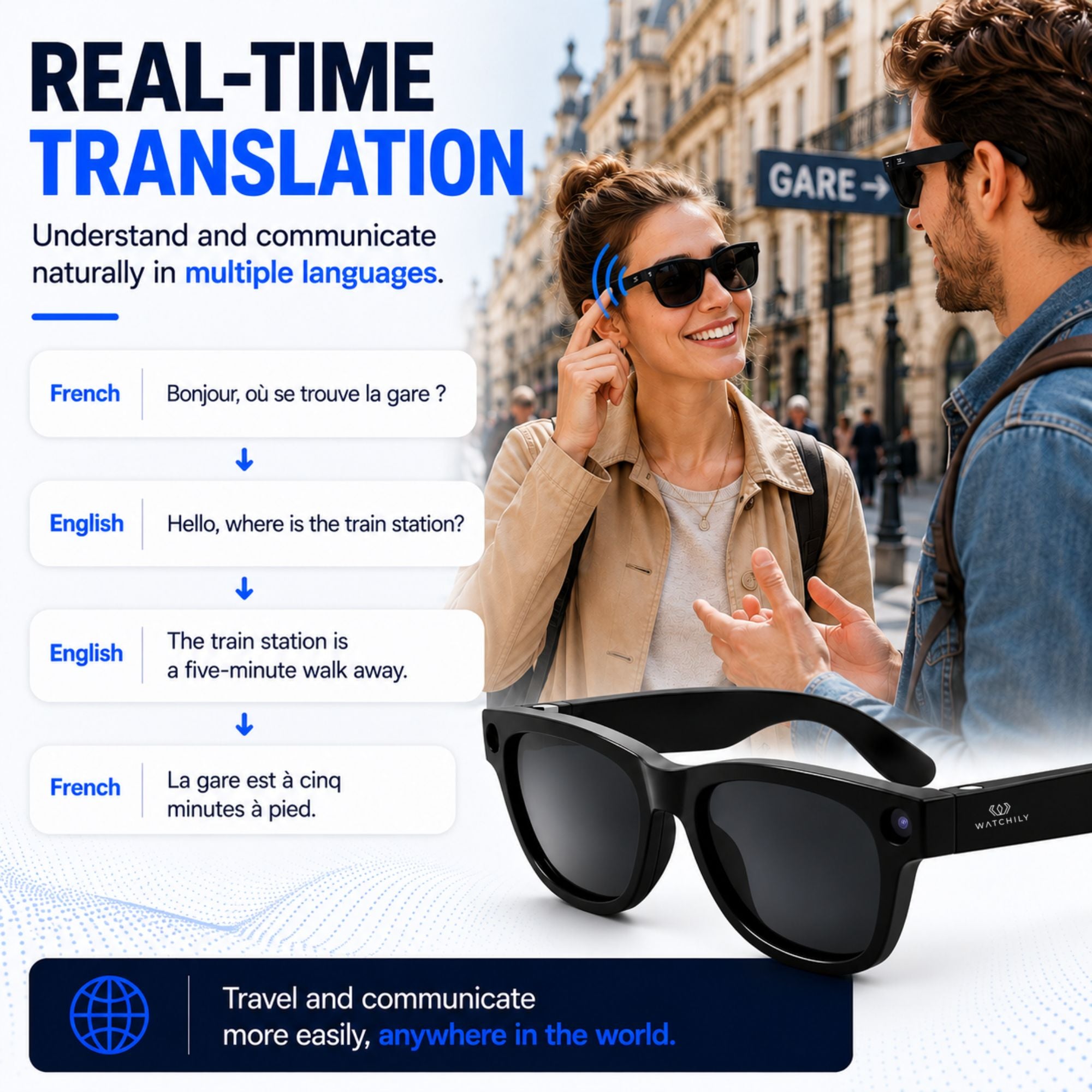 AI Smart Glasses with 1080P HD Camera – SmartView Pro – Includes Black Sunglasses & Blue Light Blocking Lenses